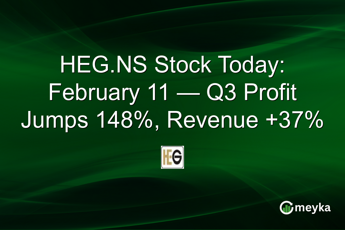 HEG.NS Stock Today: February 11 — Q3 Profit Jumps 148%, Revenue +37%