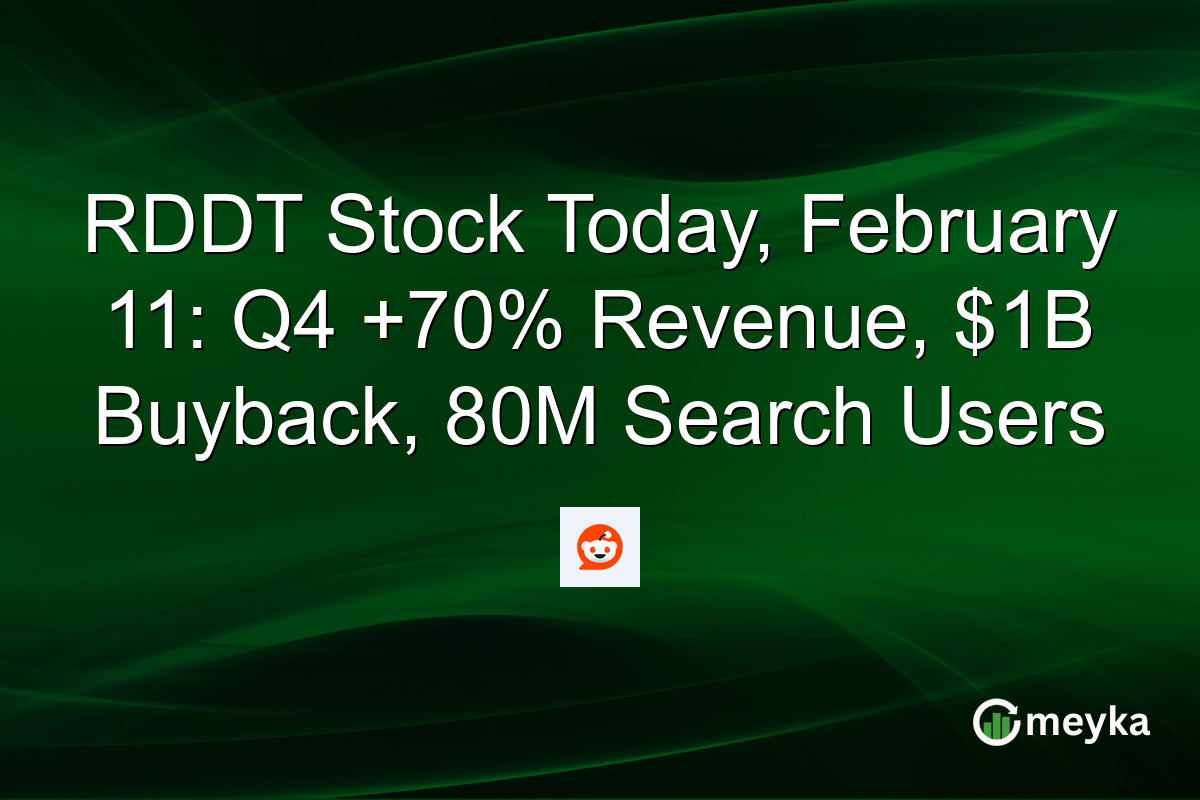 RDDT Stock Today, February 11: Q4 +70% Revenue, $1B Buyback, 80M Search Users