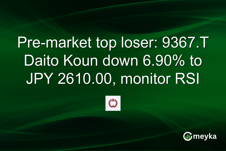 Pre-market top loser: 9367.T Daito Koun down 6.90% to JPY 2610.00, monitor RSI