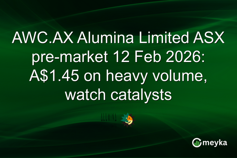AWC.AX Alumina Limited ASX pre-market 12 Feb 2026: A$1.45 on heavy volume, watch catalysts