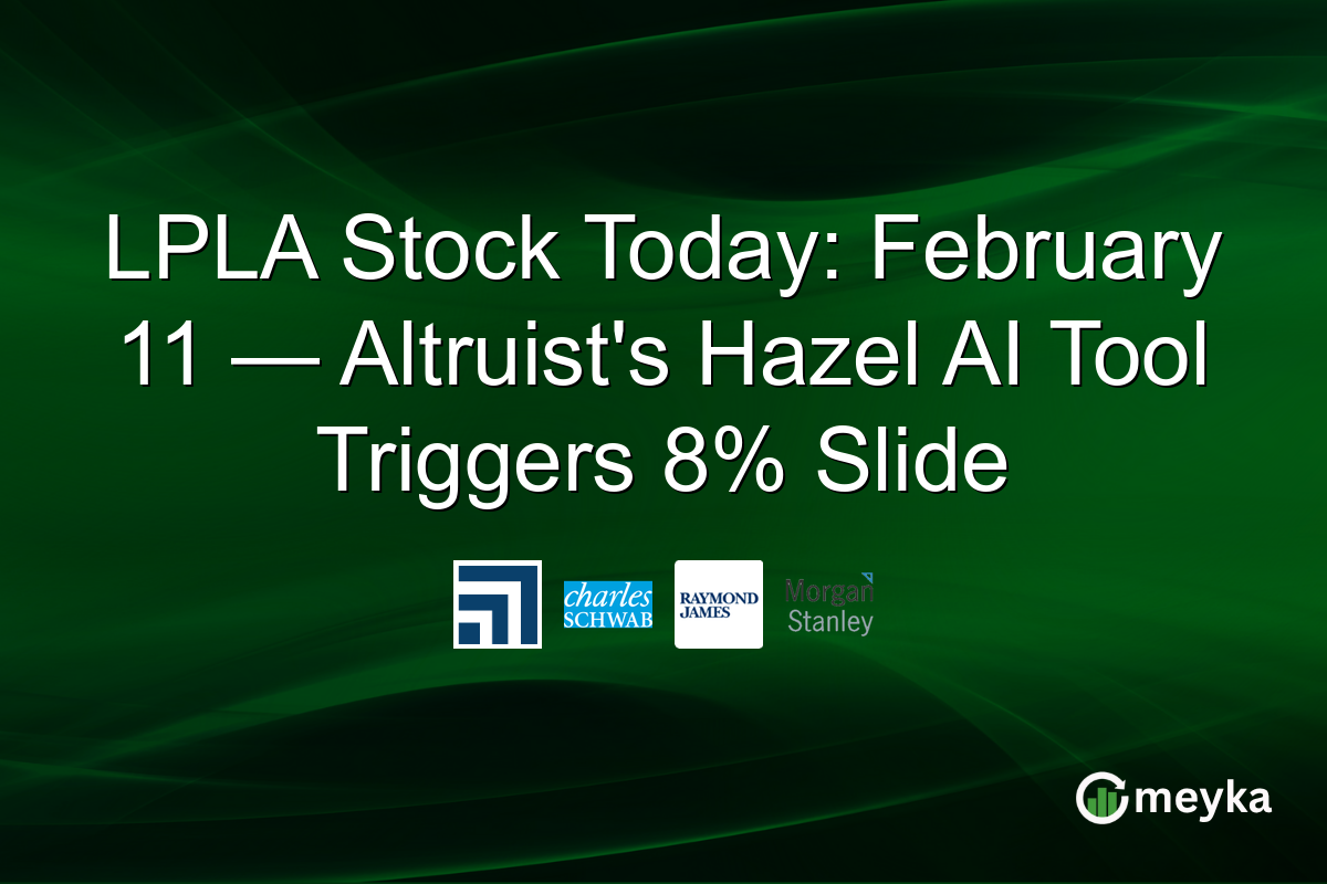 LPLA Stock Today: February 11 — Altruist's Hazel AI Tool Triggers 8% Slide
