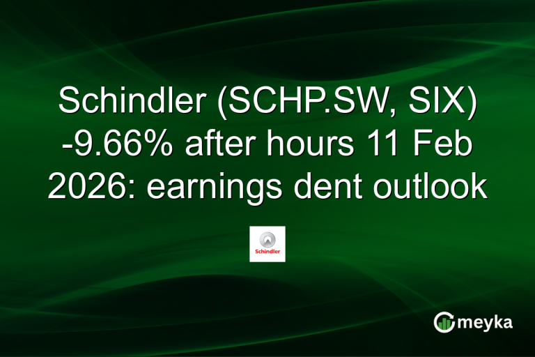 Schindler (SCHP.SW, SIX) -9.66% after hours 11 Feb 2026: earnings dent outlook