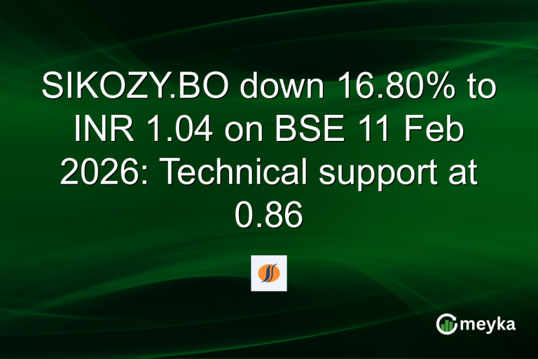 SIKOZY.BO down 16.80% to INR 1.04 on BSE 11 Feb 2026: Technical support at 0.86