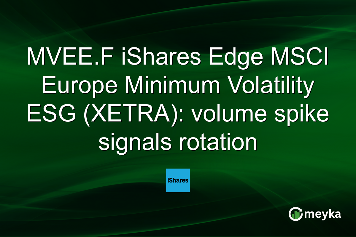 MVEE.F iShares Edge MSCI Europe Minimum Volatility ESG (XETRA): volume spike signals rotation