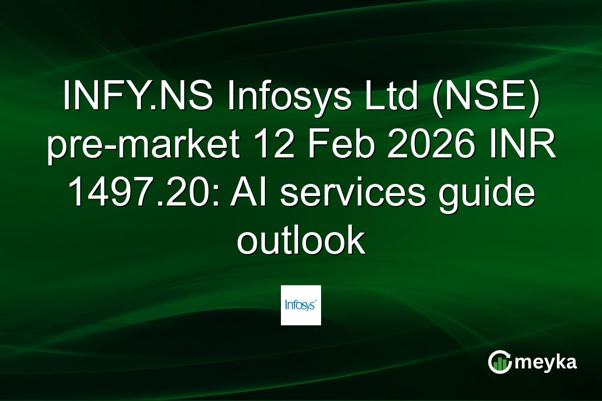 INFY.NS Infosys Ltd (NSE) pre-market 12 Feb 2026 INR 1497.20: AI services guide outlook