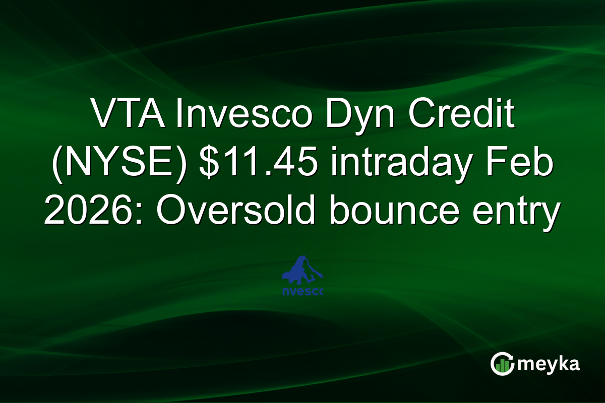 VTA Invesco Dyn Credit (NYSE) $11.45 intraday Feb 2026: Oversold bounce entry