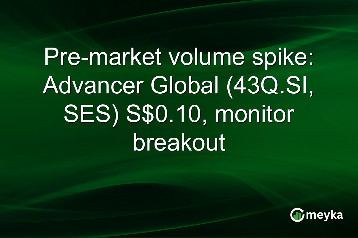 Pre-market volume spike: Advancer Global (43Q.SI, SES) S$0.10, monitor breakout