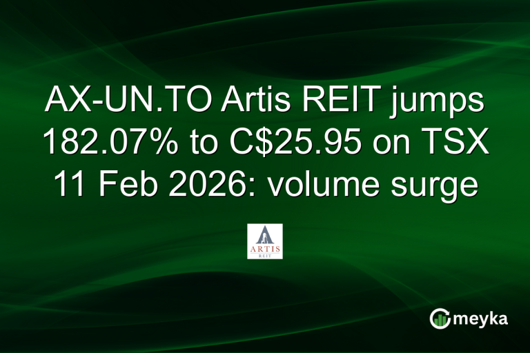 AX-UN.TO Artis REIT jumps 182.07% to C$25.95 on TSX 11 Feb 2026: volume surge