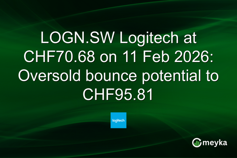 LOGN.SW Logitech at CHF70.68 on 11 Feb 2026: Oversold bounce potential to CHF95.81