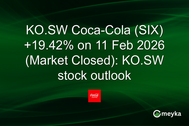KO.SW Coca-Cola (SIX) +19.42% on 11 Feb 2026 (Market Closed): KO.SW stock outlook