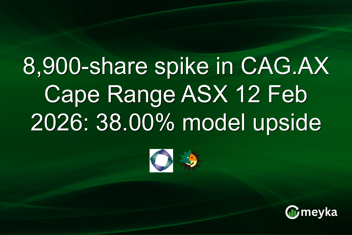 8,900-share spike in CAG.AX Cape Range ASX 12 Feb 2026: 38.00% model upside