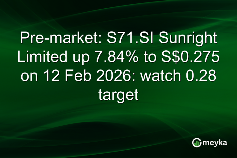Pre-market: S71.SI Sunright Limited up 7.84% to S$0.275 on 12 Feb 2026: watch 0.28 target