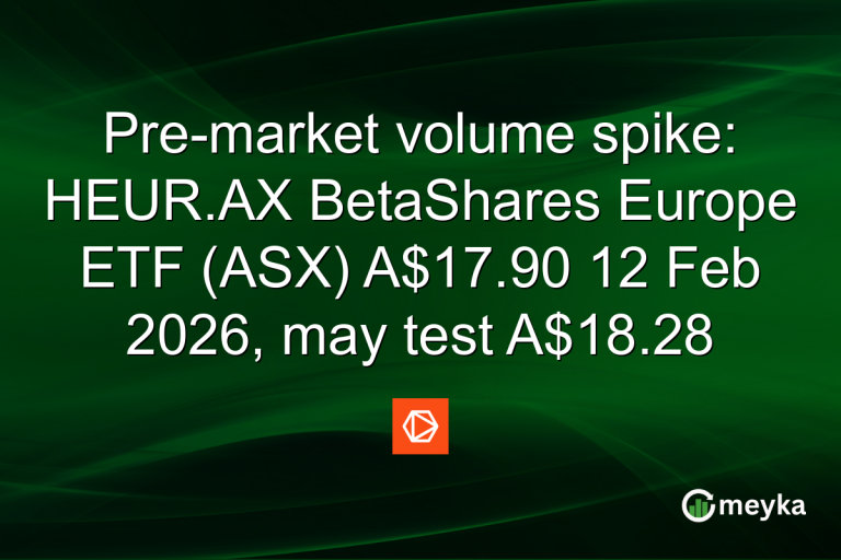 Pre-market volume spike: HEUR.AX BetaShares Europe ETF (ASX) A$17.90 12 Feb 2026, may test A$18.28