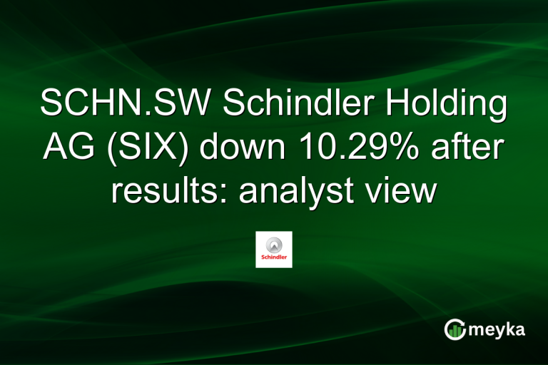 SCHN.SW Schindler Holding AG (SIX) down 10.29% after results: analyst view