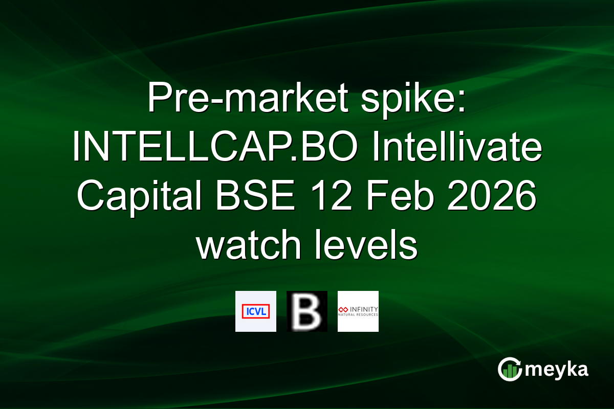 Pre-market spike: INTELLCAP.BO Intellivate Capital BSE 12 Feb 2026 watch levels