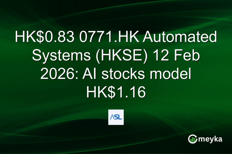 HK$0.83 0771.HK Automated Systems (HKSE) 12 Feb 2026: AI stocks model HK$1.16