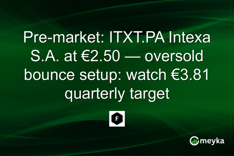Pre-market: ITXT.PA Intexa S.A. at €2.50 — oversold bounce setup: watch €3.81 quarterly target
