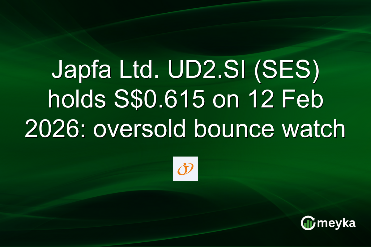 Japfa Ltd. UD2.SI (SES) holds S$0.615 on 12 Feb 2026: oversold bounce watch