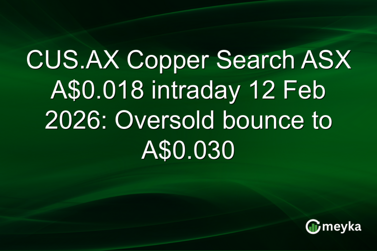 CUS.AX Copper Search ASX A$0.018 intraday 12 Feb 2026: Oversold bounce to A$0.030