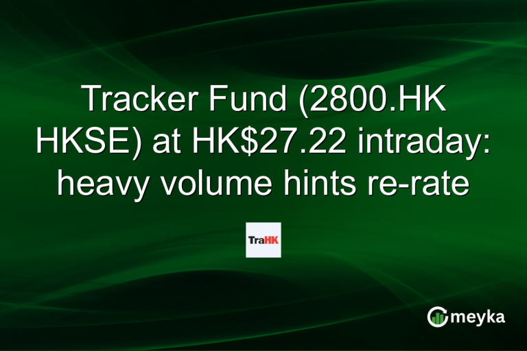 Tracker Fund (2800.HK HKSE) at HK$27.22 intraday: heavy volume hints re-rate