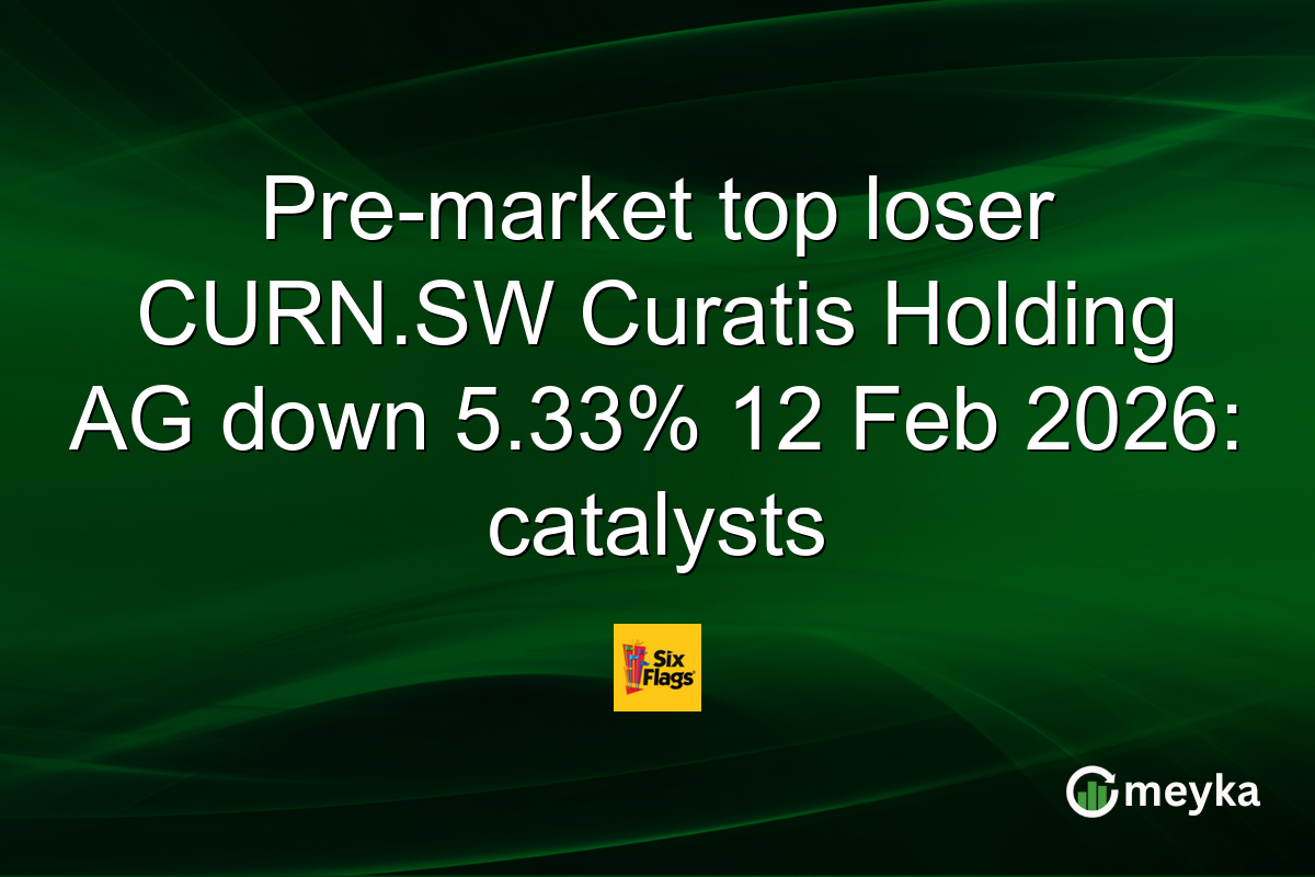 Pre-market top loser CURN.SW Curatis Holding AG down 5.33% 12 Feb 2026: catalysts