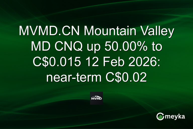 MVMD.CN Mountain Valley MD CNQ up 50.00% to C$0.015 12 Feb 2026: near-term C$0.02