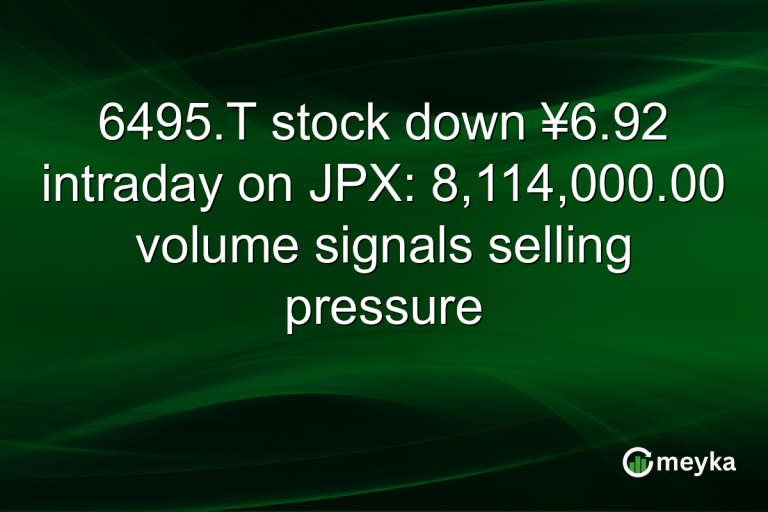 6495.T stock down ¥6.92 intraday on JPX: 8,114,000.00 volume signals selling pressure