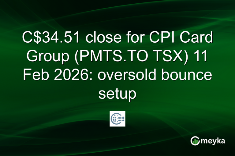 C$34.51 close for CPI Card Group (PMTS.TO TSX) 11 Feb 2026: oversold bounce setup