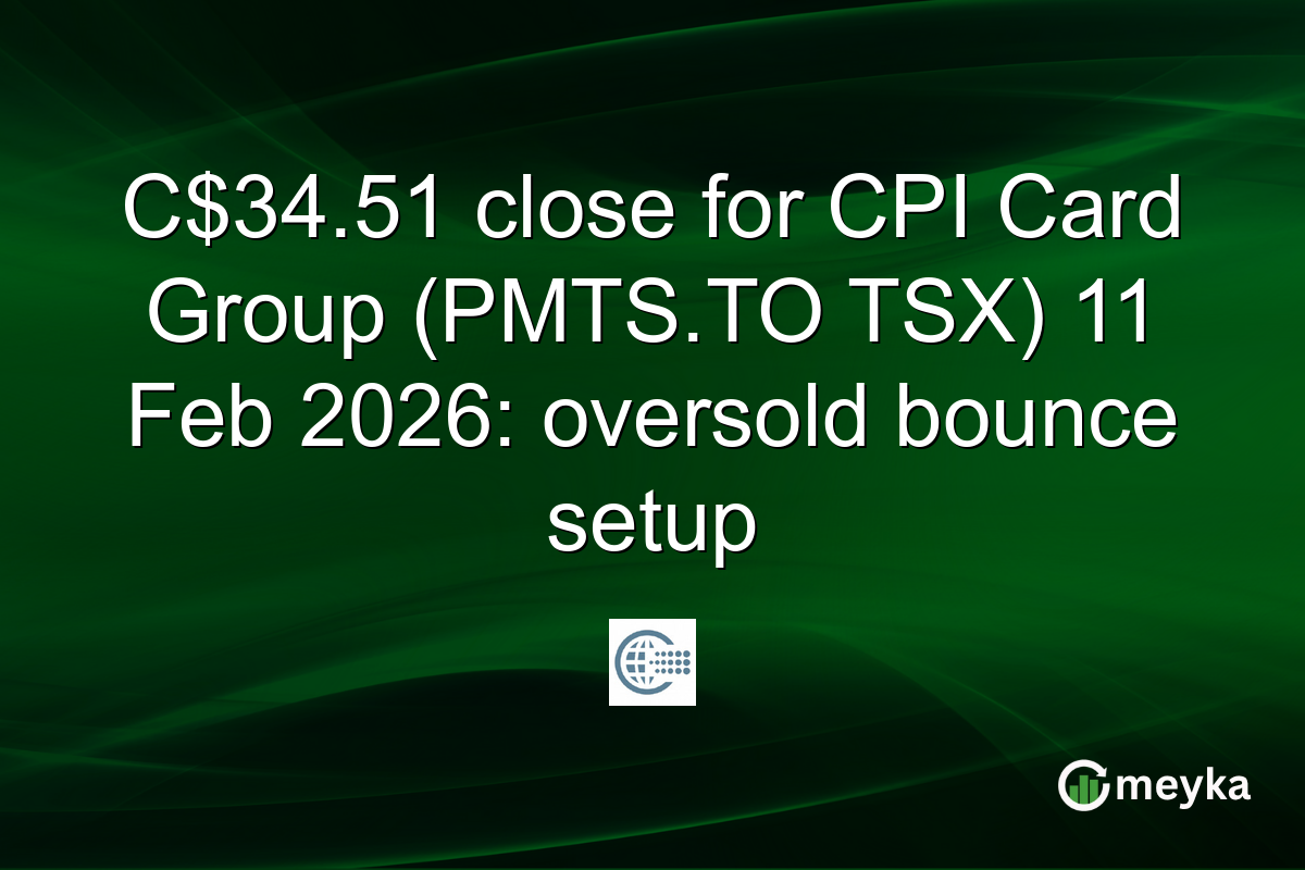 C$34.51 close for CPI Card Group (PMTS.TO TSX) 11 Feb 2026: oversold bounce setup