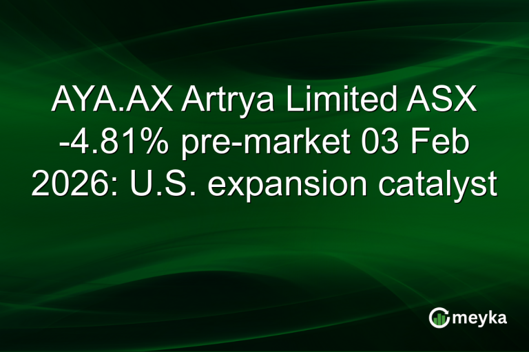 AYA.AX Artrya Limited ASX -4.81% pre-market 03 Feb 2026: U.S. expansion catalyst