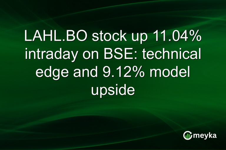 LAHL.BO stock up 11.04% intraday on BSE: technical edge and 9.12% model upside