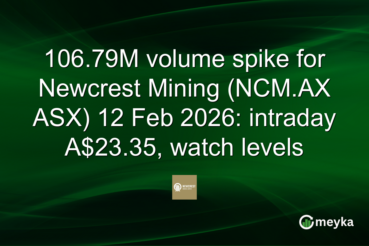 106.79M volume spike for Newcrest Mining (NCM.AX ASX) 12 Feb 2026: intraday A$23.35, watch levels