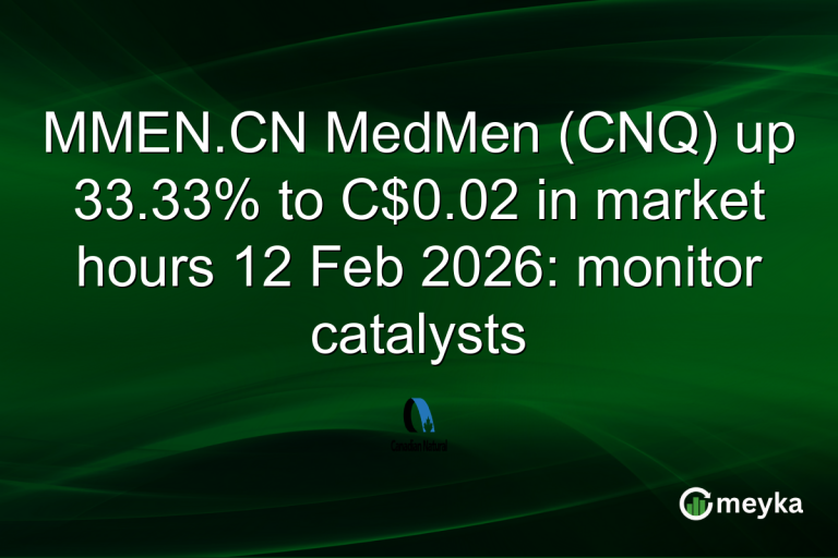 MMEN.CN MedMen (CNQ) up 33.33% to C$0.02 in market hours 12 Feb 2026: monitor catalysts