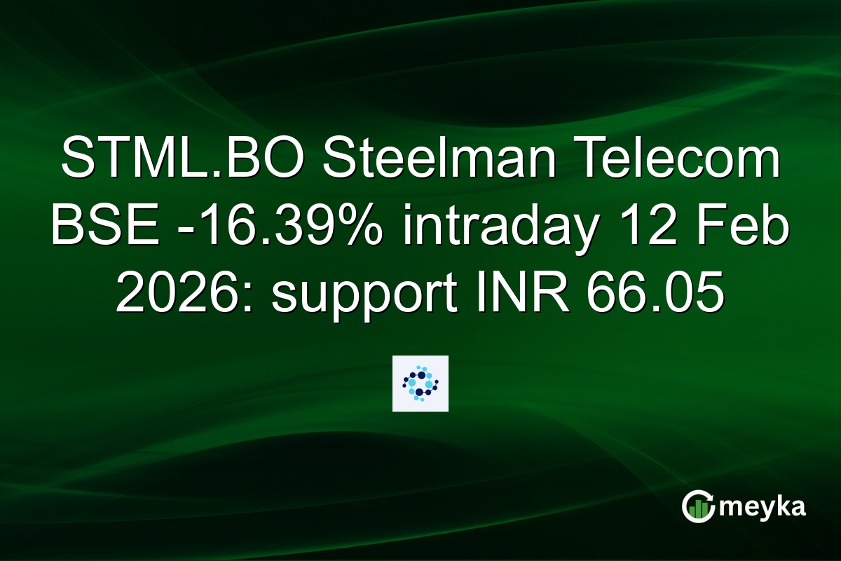 STML.BO Steelman Telecom BSE -16.39% intraday 12 Feb 2026: support INR 66.05