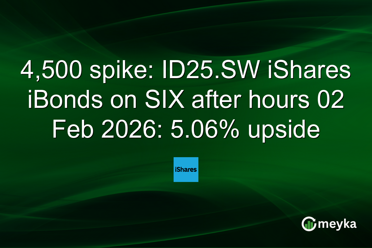 4,500 spike: ID25.SW iShares iBonds on SIX after hours 02 Feb 2026: 5.06% upside