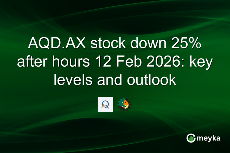AQD.AX stock down 25% after hours 12 Feb 2026: key levels and outlook