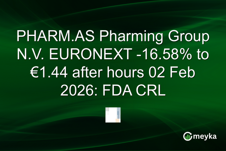 PHARM.AS Pharming Group N.V. EURONEXT -16.58% to €1.44 after hours 02 Feb 2026: FDA CRL