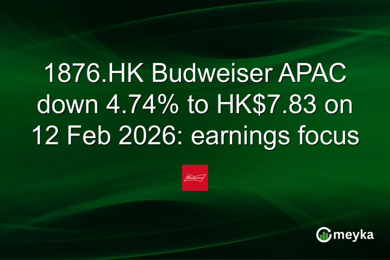 1876.HK Budweiser APAC down 4.74% to HK$7.83 on 12 Feb 2026: earnings focus