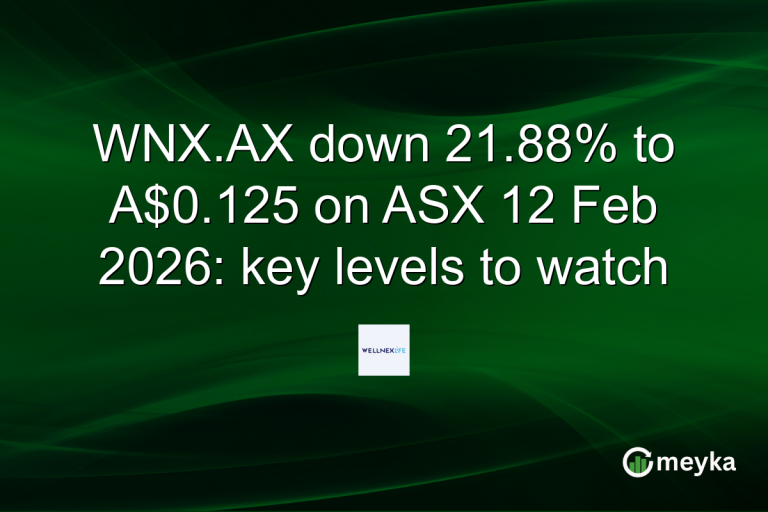 WNX.AX down 21.88% to A$0.125 on ASX 12 Feb 2026: key levels to watch