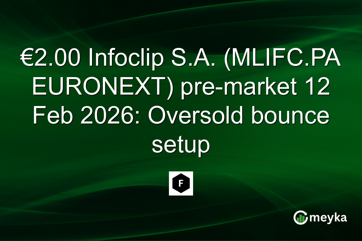 €2.00 Infoclip S.A. (MLIFC.PA EURONEXT) pre-market 12 Feb 2026: Oversold bounce setup