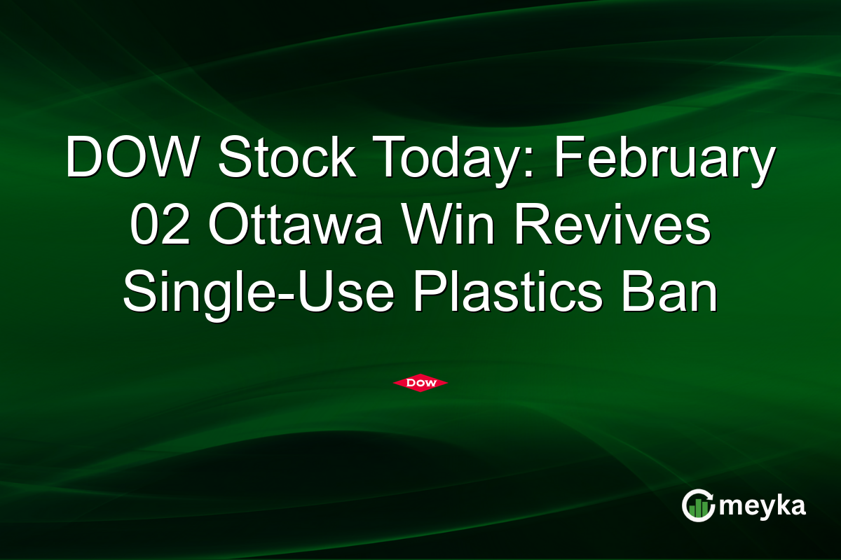 DOW Stock Today: February 02 Ottawa Win Revives Single-Use Plastics Ban