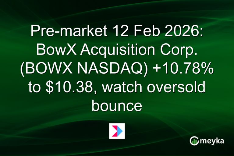Pre-market 12 Feb 2026: BowX Acquisition Corp. (BOWX NASDAQ) +10.78% to $10.38, watch oversold bounce