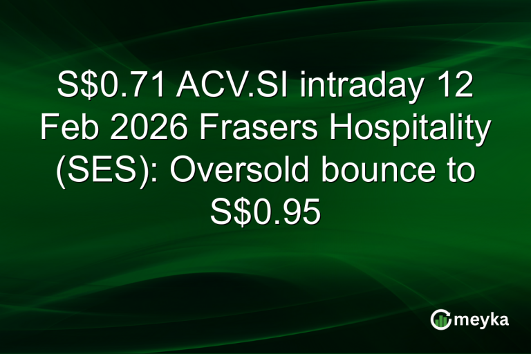S$0.71 ACV.SI intraday 12 Feb 2026 Frasers Hospitality (SES): Oversold bounce to S$0.95