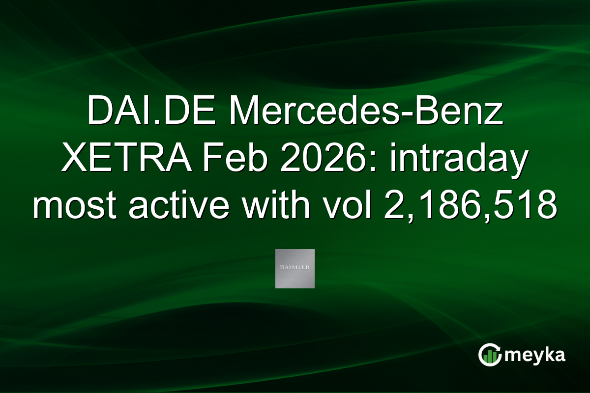 DAI.DE Mercedes-Benz XETRA Feb 2026: intraday most active with vol 2,186,518