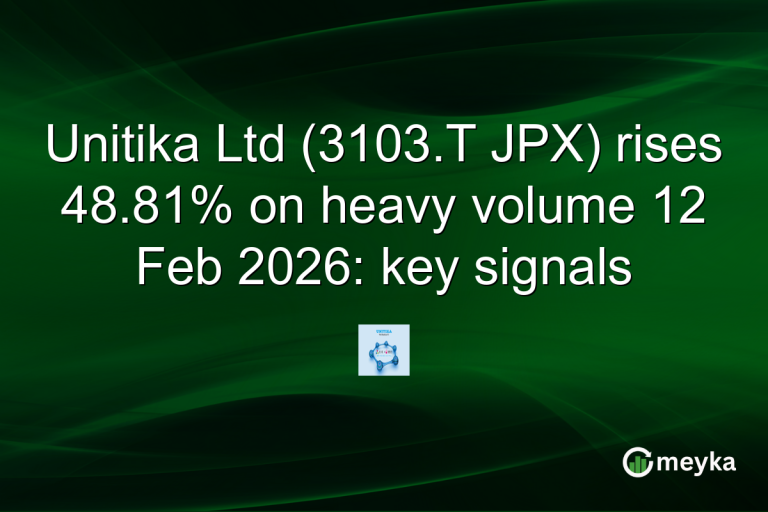 Unitika Ltd (3103.T JPX) rises 48.81% on heavy volume 12 Feb 2026: key signals