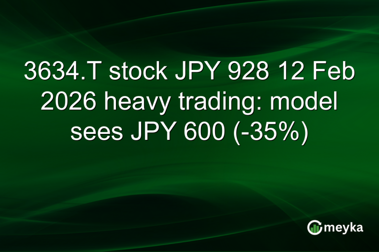 3634.T stock JPY 928 12 Feb 2026 heavy trading: model sees JPY 600 (-35%)