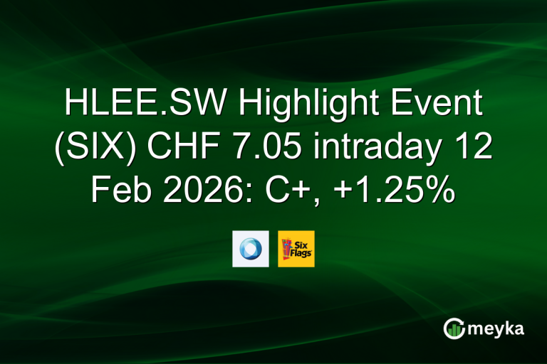 HLEE.SW Highlight Event (SIX) CHF 7.05 intraday 12 Feb 2026: C+, +1.25%