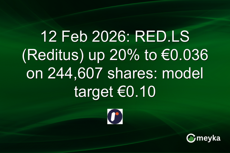 12 Feb 2026: RED.LS (Reditus) up 20% to €0.036 on 244,607 shares: model target €0.10