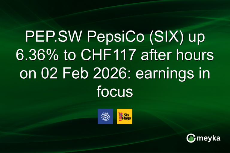 PEP.SW PepsiCo (SIX) up 6.36% to CHF117 after hours on 02 Feb 2026: earnings in focus