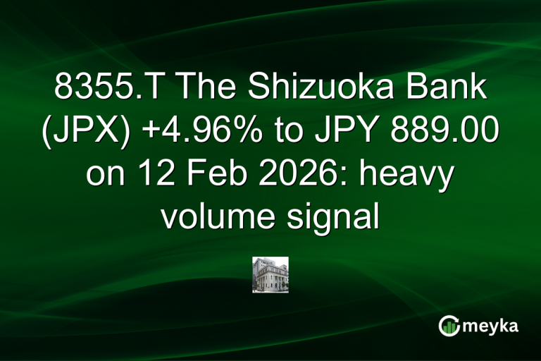 8355.T The Shizuoka Bank (JPX) +4.96% to JPY 889.00 on 12 Feb 2026: heavy volume signal